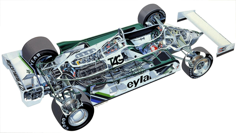 Illustration for article titled Cutaways